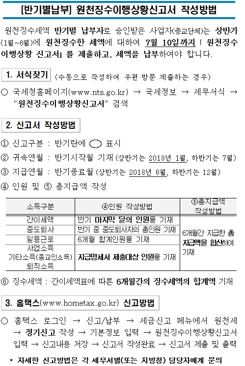 종교인 반기별